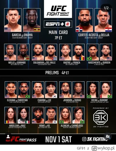 GF91 - #ufc Witam wszystkich w piątek, dzień przed sobotnim UFC z cyklu Fight Night. ...
