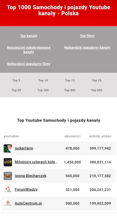 Szybkinabace - Rolnik w topce xd
#jockerfarm