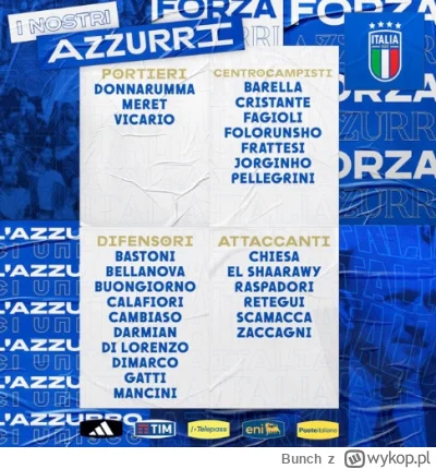 Bunch - Czemu INSIGNE nie ma już w składzie Włoch na #euro2024?
Przeciez na #euro2020...