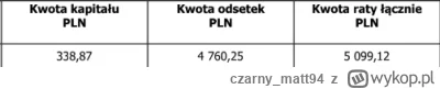 czarny_matt94 - Wykopki: "wakacje kredytowe napędzą inflację"
Banki: "wakacje kredyto...