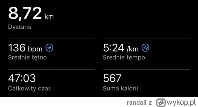 randall - 12 882,50 - 8,72 = 12 873,78

7km BS + 4x80/80m + 1km BS

Na trasie tłum ...