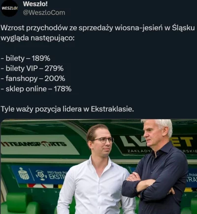 IdillaMZ - I tak Magierę wypieprzą na zbity pysk władze Śląska i kibice, jak tylko pr...