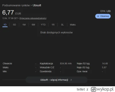 tellet - Łajej, któżby pomyślał, że mając do wyboru nieskończenie wiele opcji lokowan...