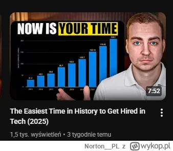 Norton__PL - A 3 tyg. temu :)