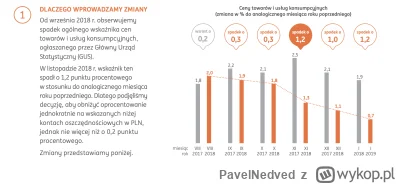 PavelNedved - Minęło ponad 5 lat odkąd @INGBankSlaski opublikował tę wspaniałą analiz...