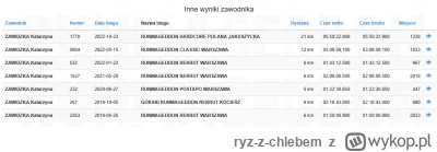 ryz-z-chlebem - #slubodpierwszegowejrzenia 

Księgowa coś wspominała wodomierzowi że ...