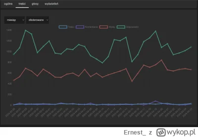 Ernest_ - #kbin szybki update (tag do czarnolistowania)

https://karab.in

- zwijanie...