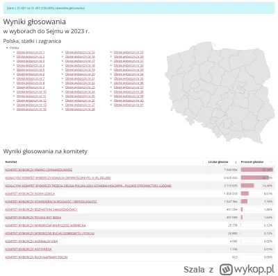 Szala - @epicentrum_chaosu: Masz wyniki ze strony PKW :>