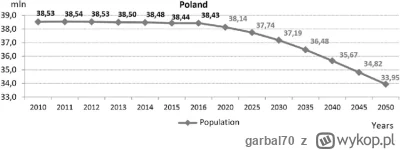 garbal70 - @ZawodowyMacherOdLosu: Czy Wy naprawdę TEGO nie widzicie?