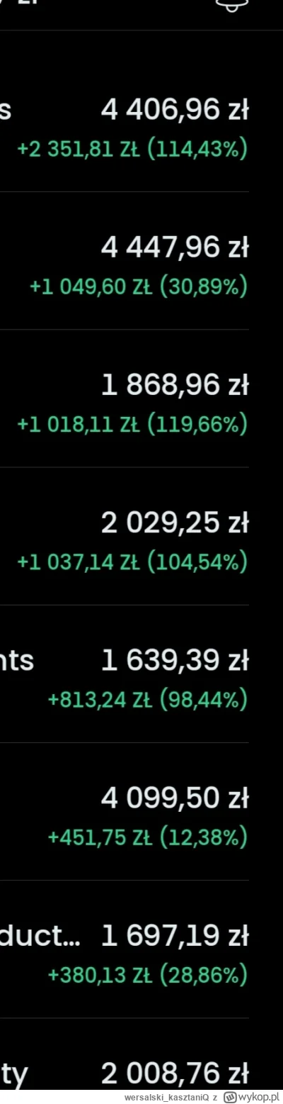 w.....Q - świeże miesięczne portfolio w ameryce typowo do penny stockow. Na 20 pozycj...