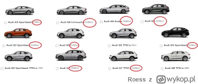 Roess - #motoryzacja #audi #samochody

Ktoś mi powie, co się dzieje? Nigdy jeszcze ni...