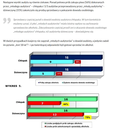 Damasweger - Jesteś chłopakiem, który wygląda młodo? Pokazuj dowód szmaciarzu!
Jesteś...