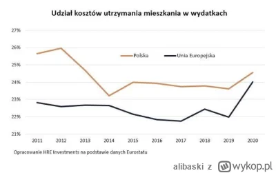 alibaski - Ciocia @KatarzynaPelczynskaNalecz czy możesz porozmawiać z koleżanką party...