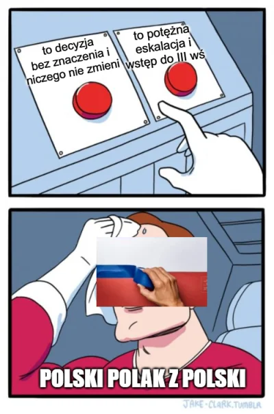 JPRW - W każdym fajnokremlaku z polską flagą w avatare są dziś dwa wilki #ukraina #he...