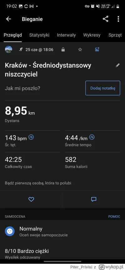 Piter_Privisi - 87 531,53 - 8,95 = 87 522,58

10x400 m. Za mocno chciałem i po 9. int...