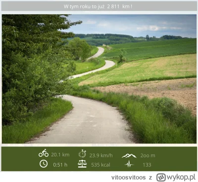 vitoosvitoos - 121 883 + 20 = 121 903



#rowerowyrownik

Skrypt | Statystyki