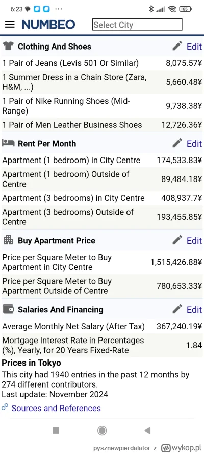 pysznewpierdalator - #nieruchomosci 

A teraz żebyście dobrze zrozumieli o czym mówię...
