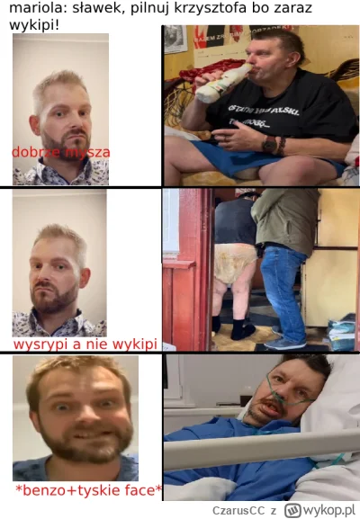 CzarusCC - #kononowicz #patostreamy