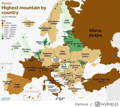 Hyrieus - Najwyższe szczyty w Europie wg krajów
#gory #szczyty #mapa #mapy #mapporn