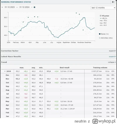 neufrin - 54 052,80 - 184,14 = 53 868,66

To może i ja coś dodam od siebie, (zaczynaj...