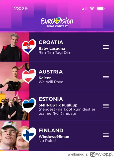 wielkanoc - Moje top 4 o które nikt nie pytał XD #eurowizja