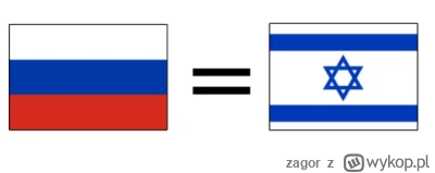 zagor - #izrael #rosja #wojna