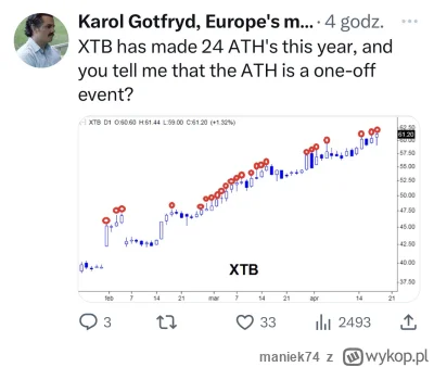 maniek74 - @LimboNoir kiedyś to było ( ͡° ͜ʖ ͡°)