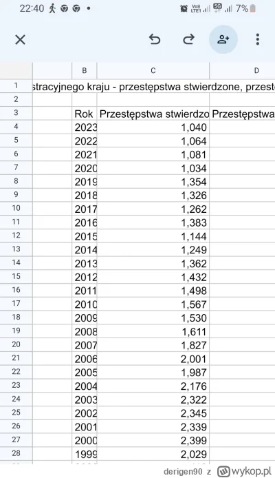 derigen90 - @djtartini1: baduum