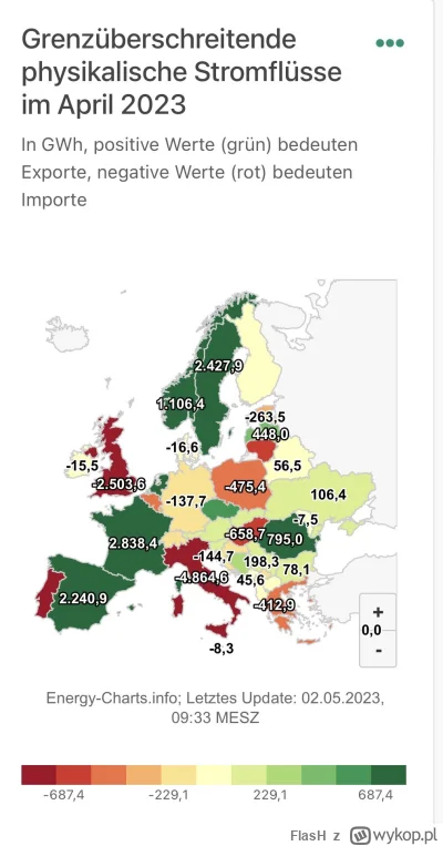 FlasH - Niemcy importują rekordową.... ja pierd...
100 mln kraj