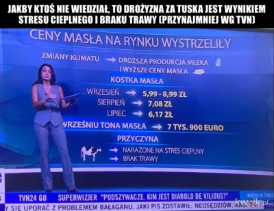 ramirezvaca - Tego nawet nie ma sensu komentować...

#tvn #gownowpis #ekologia