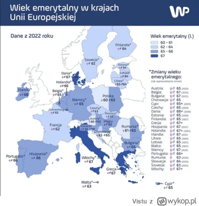 Vistu - Znajdź na mapie kraj w zachodniej Europie, gdzie wiek emerytalny jest niższy ...