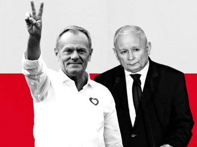 FikuMiku6 - #polityka #wybory #sejm #pis #ko #konfederacja #lewica #bekazlewakow #bek...