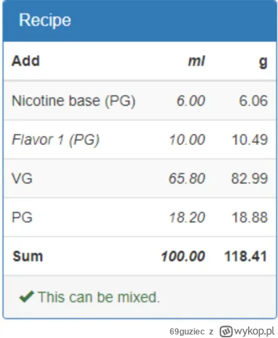 69guziec - #epapierosy #vape

Moze mi ktoś wytłumaczyć jak dziala ten caly "sweetener...