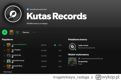 trogatelnaya_raduga - #gielda #ai #sztucznainteligencja

Z tych odtworzen ktos legitn...