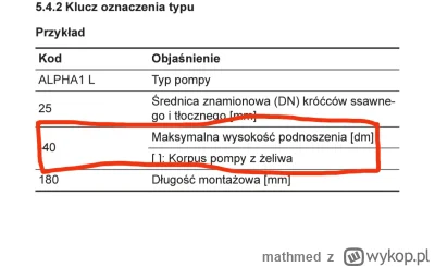 mathmed - @Mateos2 Miałem założona 25-70, ale padła i założyli mi 25-40... (tamta chy...