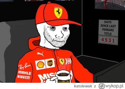 katolewak - Koniec sezonu, jako kibic Ferrari czuję ogromny ból dupy. Żal mi Leclerca...