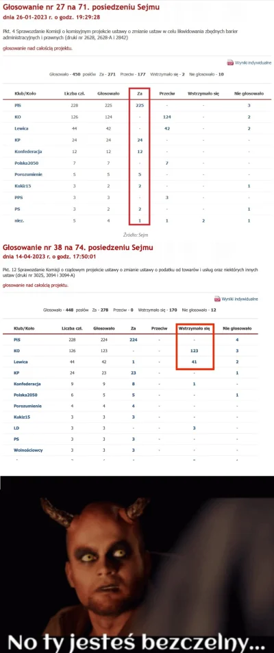 aarahon - #polityka #4konserwy #neuropa #podatki #konfederacja #podatekodzrzutek  #be...