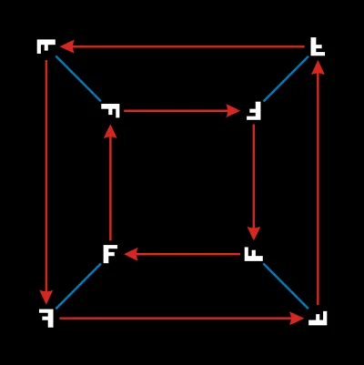 importantsample - Podstawy algebry abstrakcyjnej: Grupy

#matematyka #ciekawostki #po...