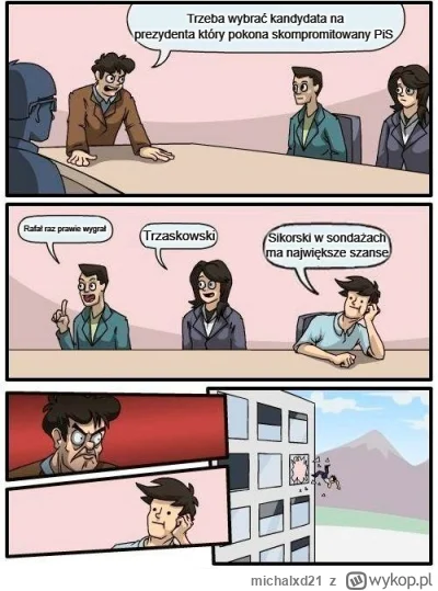 michalxd21 - Od dłuższego czasu przed wyborami pojawiały się wszelakie sondaże. I nie...