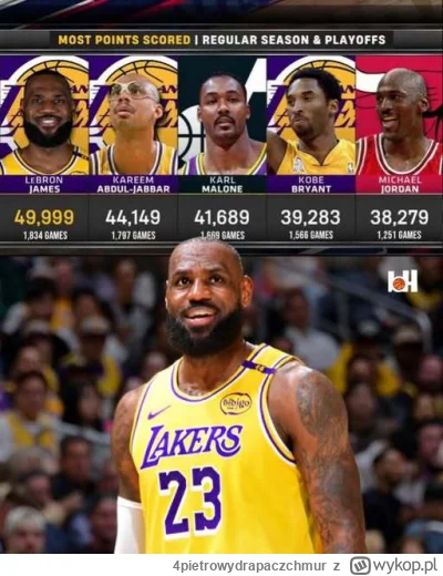 4pietrowydrapaczchmur - @rrobot: tak dla zobrazowania jak bardzo swoją witalnością od...