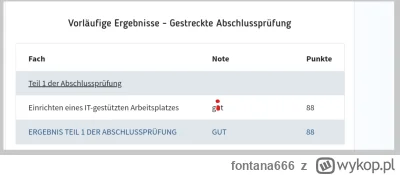 fontana666 - Poprawiłem za ciebie
