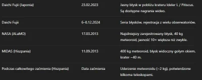 Gabaryt - @Benuchiilli: pogrzebałem trochę i okazuje się że jest tego mnóstwo https:/...