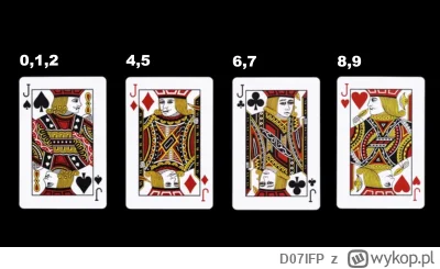 D07IFP - Wystarczy, że dasz plusa, spojrzysz na ostatnią cyfrę, a ona wskaże ci jaki ...