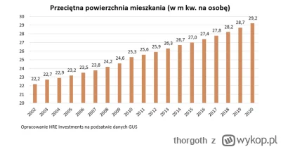 thorgoth - > A ja właśnie myślę, że mamy już w tym momencie mocno wysycony rynek
@mic...