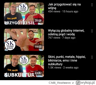 Chilli_Heatwave - #raportzpanstwasrodka 

Nawet koszulki im się nie chciało zmienić p...