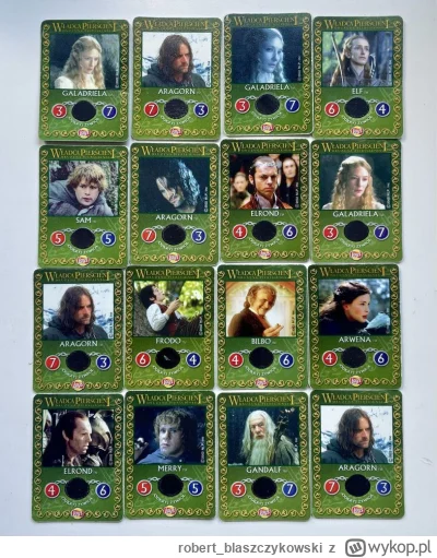 robert_blaszczykowski - Gdzie są moje karty ja się pytam? 
#wladcapierscieni