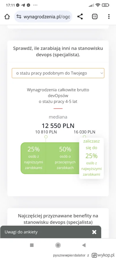 pysznewpierdalator - @#!$%@?: