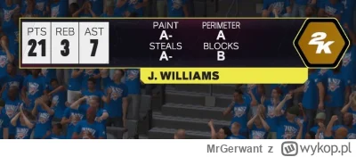 MrGerwant - Papież czuwa ﻿#2137﻿ #nba ﻿#gry﻿ ﻿#nba2k