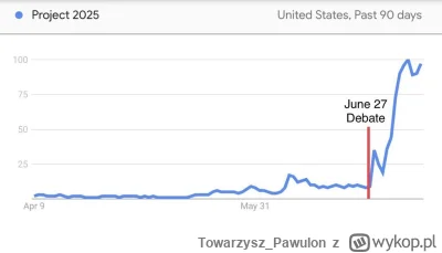 Towarzysz_Pawulon - @Lukardio  @duzy240  @selflessness zwykły fejk lewaków gdy pali s...