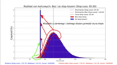 RGBXYZ - @RGBXYZ: Ale co dokładnie powoduje, że tracimy przewagę? W końcu eliminujemy...